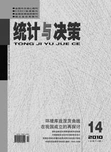 統計與決策雜志