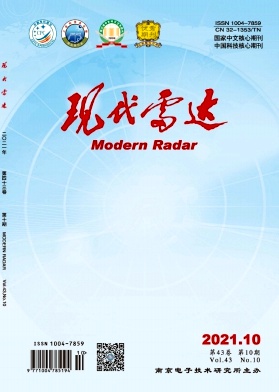 基于空頻域MIMO波形優(yōu)化的雷達(dá)通信共享系統(tǒng)設(shè)計