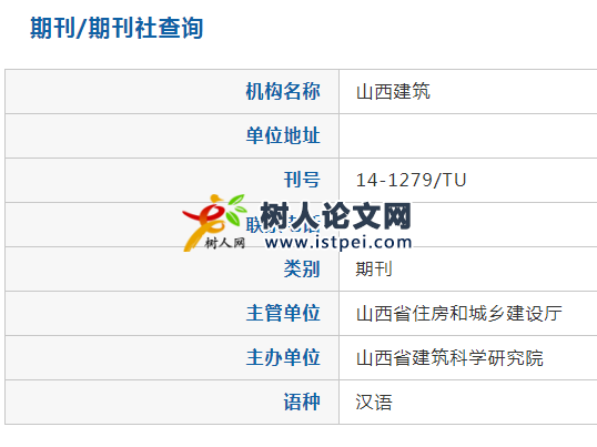山西建筑是評職稱認可期刊嗎